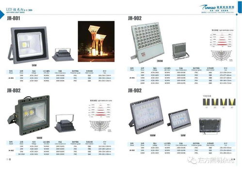 最新產(chǎn)品畫冊(cè)│駿豪科技照明專注戶外景觀亮化及道路照明